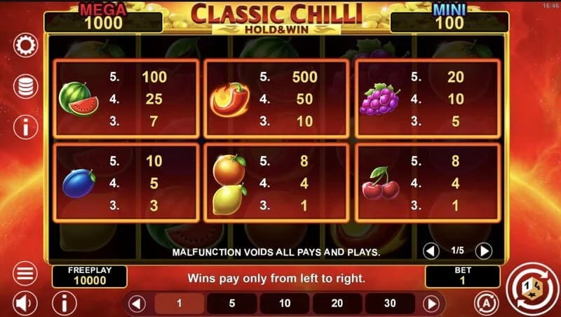 Classic Chilli Hold & Win - bonuskolikot kentällä